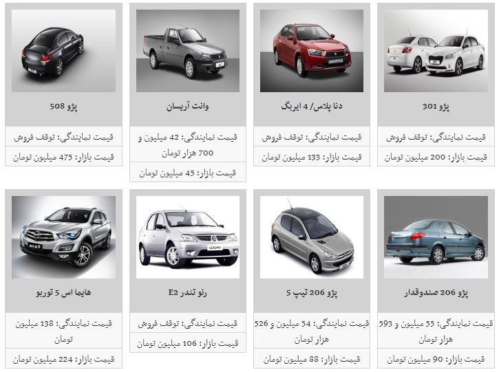 قیمت خودور کاهش یافت + جدول