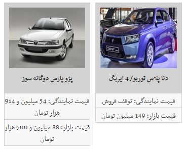 قیمت خودور کاهش یافت + جدول