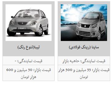 قیمت خودور کاهش یافت + جدول