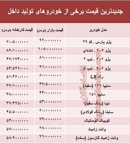 خودرو