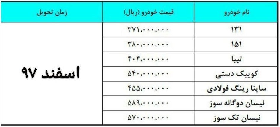 اسفند