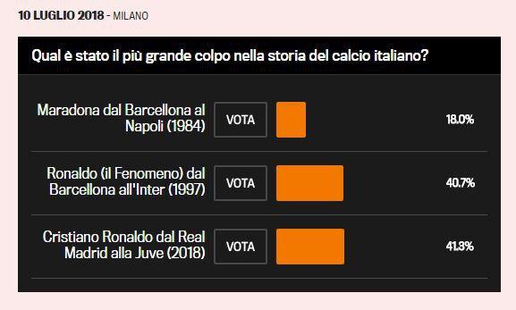 بمب فوتبال در سری آ منفجر شد+عکس بمب فوتبال در سری آ منفجر شد+عکس