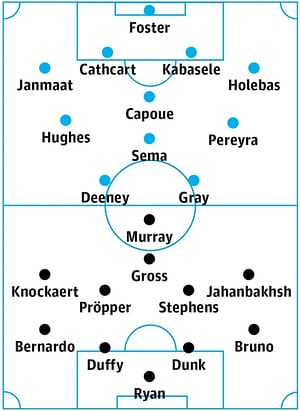 جهانبخش در ترکیب احتمالی برایتون مقابل واتفورد+عکس جهانبخش در ترکیب احتمالی برایتون مقابل واتفورد+عکس