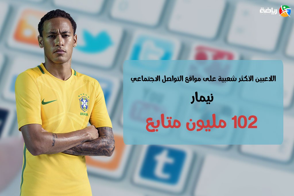 محبوب ترین فوتبالیست های جهان در شبکه های اجتماعی+تصاویر محبوب ترین فوتبالیست های جهان در شبکه های اجتماعی+تصاویر