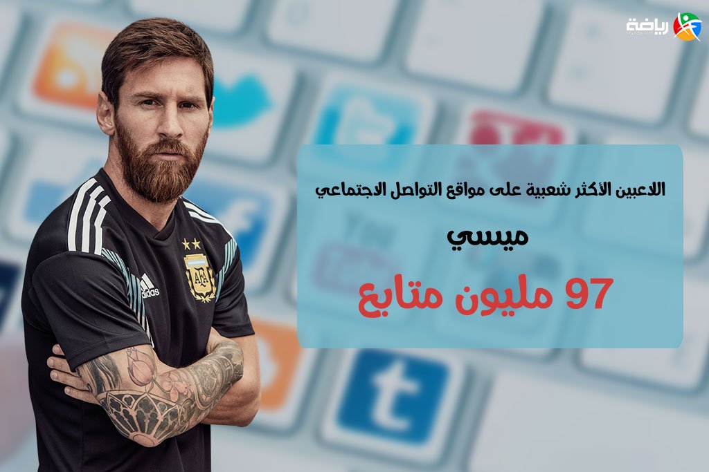 محبوب ترین فوتبالیست های جهان در شبکه های اجتماعی+تصاویر محبوب ترین فوتبالیست های جهان در شبکه های اجتماعی+تصاویر