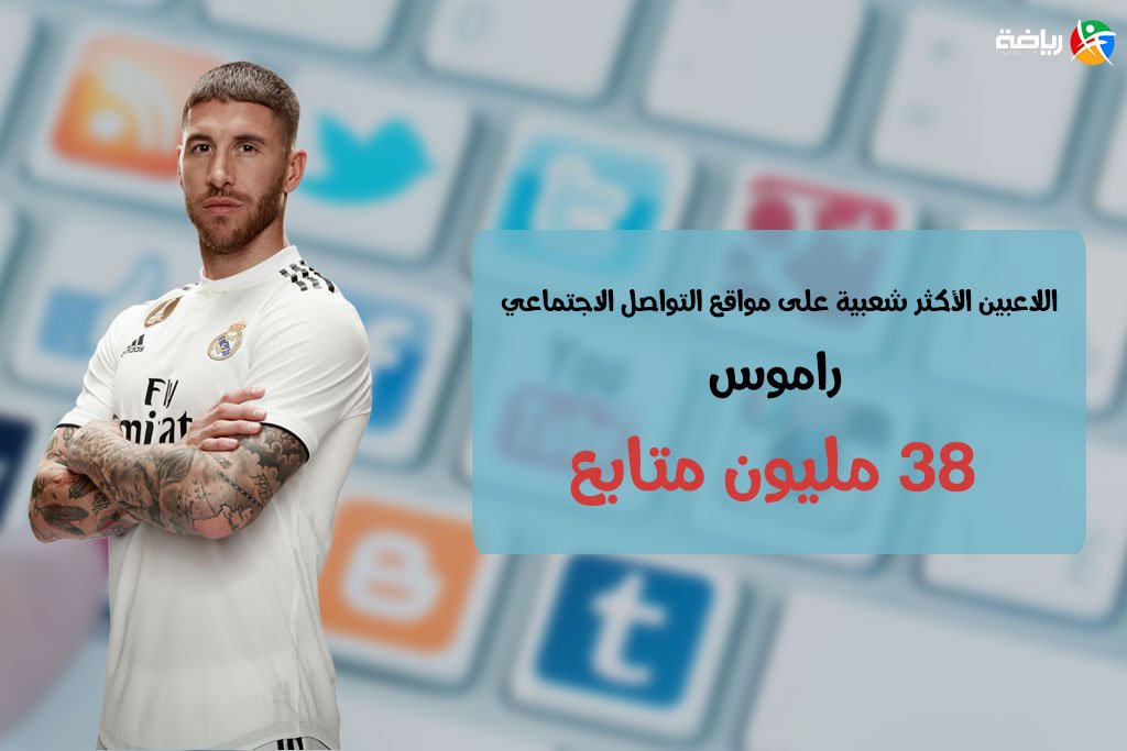 محبوب ترین فوتبالیست های جهان در شبکه های اجتماعی+تصاویر محبوب ترین فوتبالیست های جهان در شبکه های اجتماعی+تصاویر