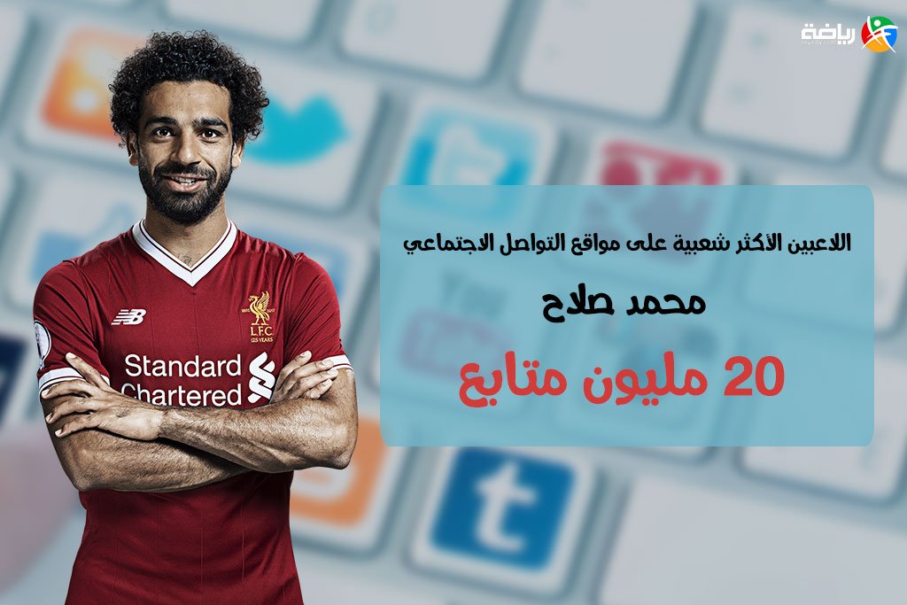 محبوب ترین فوتبالیست های جهان در شبکه های اجتماعی+تصاویر محبوب ترین فوتبالیست های جهان در شبکه های اجتماعی+تصاویر