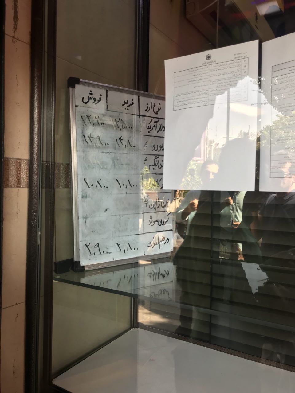 خرید و فروش ارز نداریم/