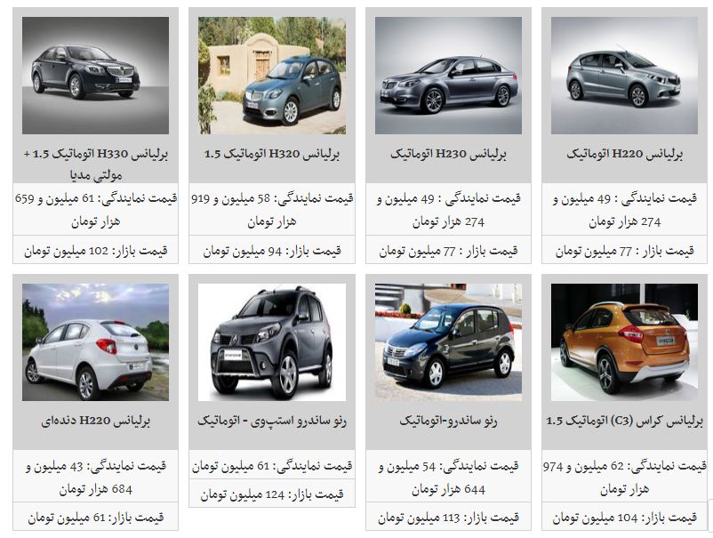 کاهش یک تا 5 میلیون تومانی قیمت محصولات پارس خودرو