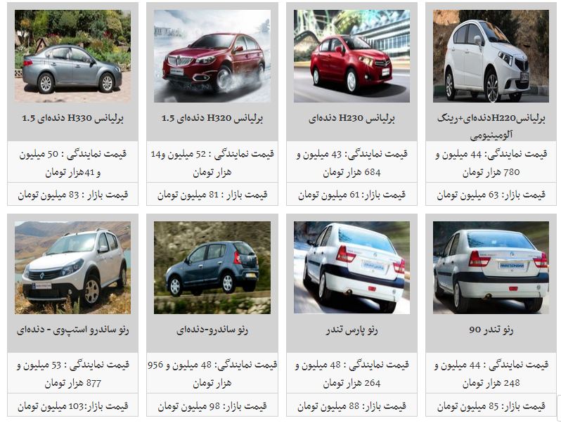 کاهش یک تا 5 میلیون تومانی قیمت محصولات پارس خودرو