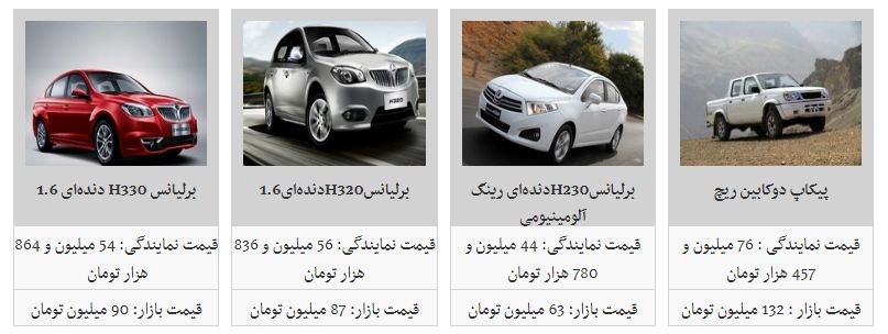 کاهش یک تا 5 میلیون تومانی قیمت محصولات پارس خودرو