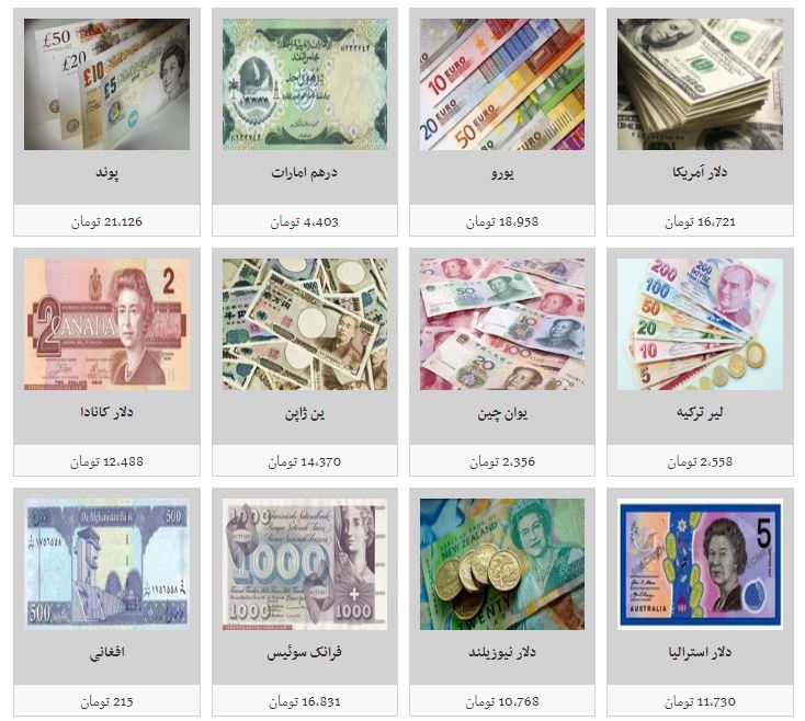 ادامه روند افزایش قیمت دلار در بازار آزاد ادامه روند افزایش قیمت دلار در بازار آزاد