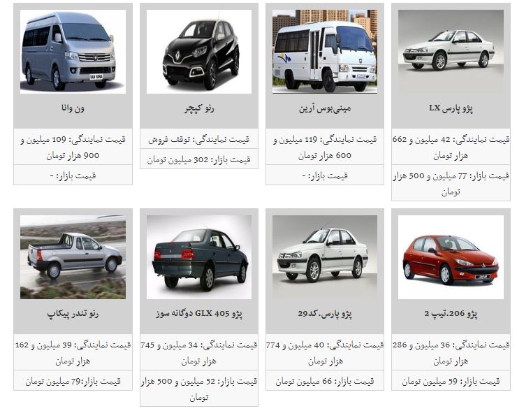 روزهای آرام بازار خودرو/قیمت ها ثابت ماند روزهای آرام بازار خودرو/قیمت ها ثابت ماند