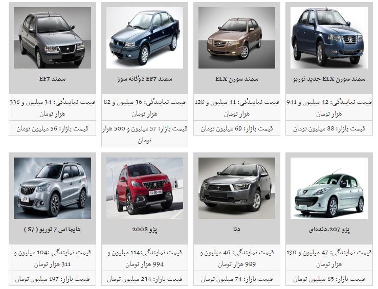 روزهای آرام بازار خودرو/قیمت ها ثابت ماند روزهای آرام بازار خودرو/قیمت ها ثابت ماند