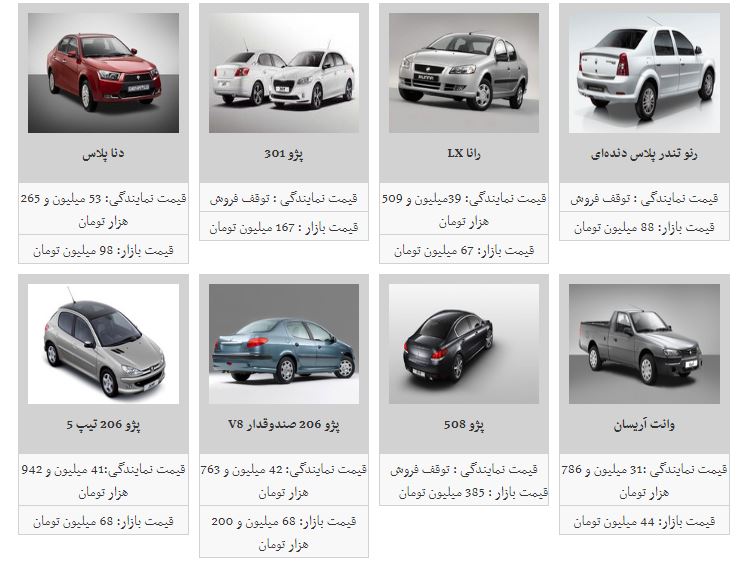 روزهای آرام بازار خودرو/قیمت ها ثابت ماند روزهای آرام بازار خودرو/قیمت ها ثابت ماند