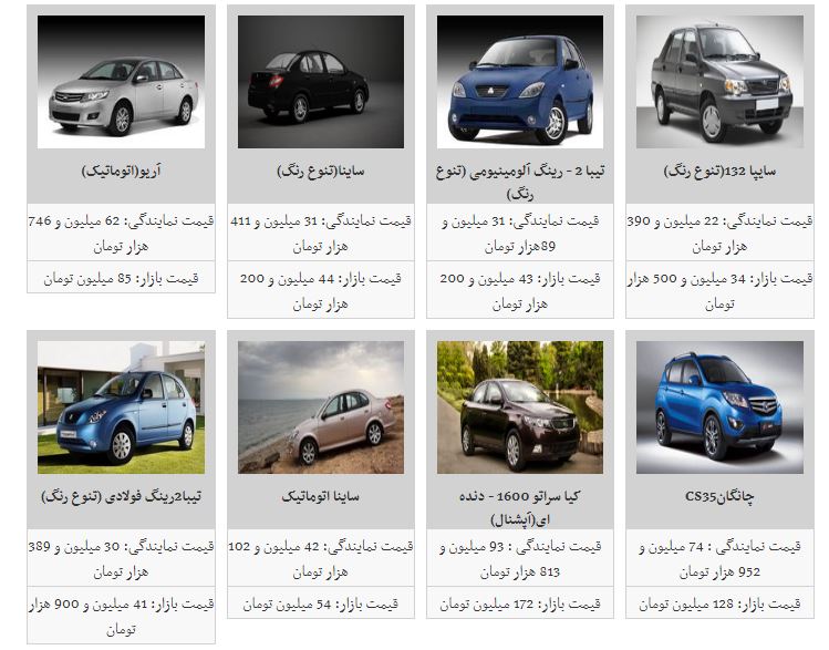 روزهای آرام بازار خودرو/قیمت ها ثابت ماند روزهای آرام بازار خودرو/قیمت ها ثابت ماند