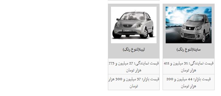 روزهای آرام بازار خودرو/قیمت ها ثابت ماند روزهای آرام بازار خودرو/قیمت ها ثابت ماند