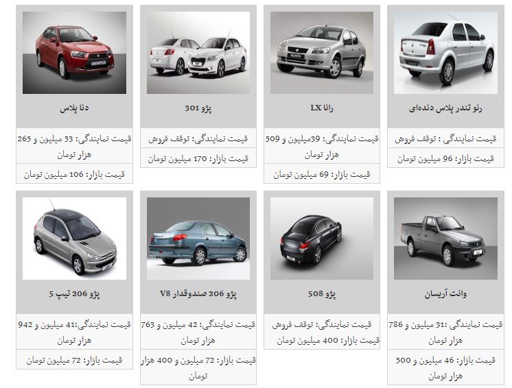آخرین قیمت روز خودروهای داخلی در بازار +جدول