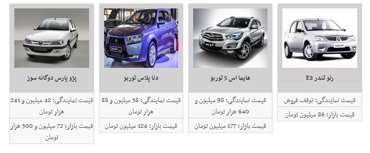 آخرین قیمت روز خودروهای داخلی در بازار +جدول