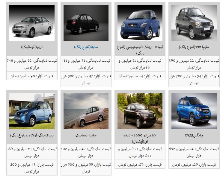 آخرین قیمت روز خودروهای داخلی در بازار +جدول