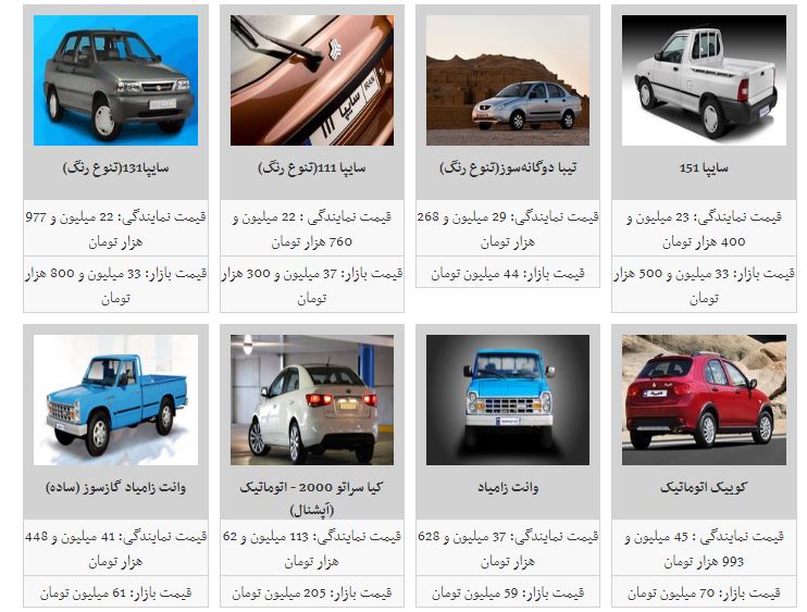 آخرین قیمت روز خودروهای داخلی در بازار +جدول