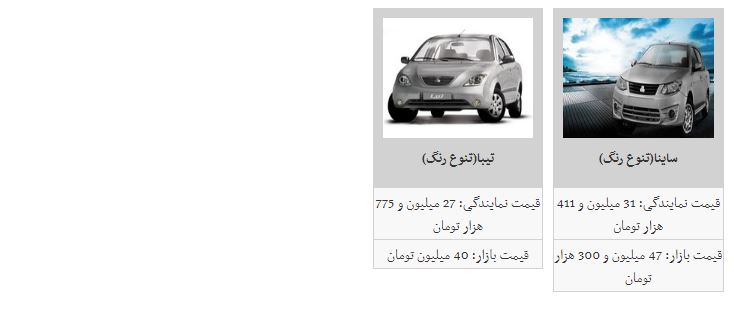 آخرین قیمت روز خودروهای داخلی در بازار +جدول