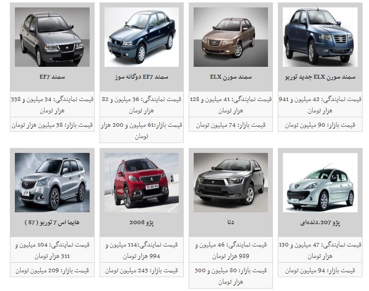 آخرین قیمت روز خودروهای داخلی در بازار +جدول