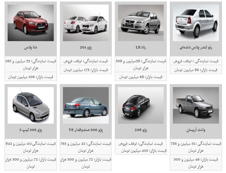آخرین قیمت روز خودروهای داخلی در بازار +جدول