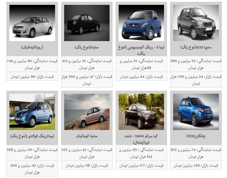 آخرین قیمت روز خودروهای داخلی در بازار +جدول