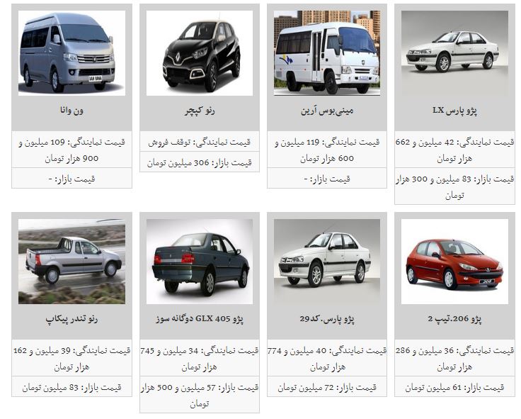 آخرین قیمت روز خودروهای داخلی در بازار +جدول آخرین قیمت روز خودروهای داخلی در بازار +جدول