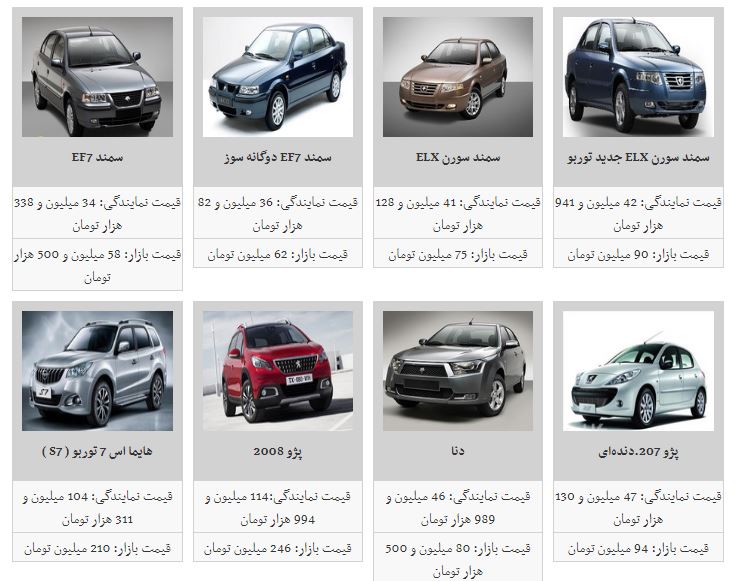 آخرین قیمت روز خودروهای داخلی در بازار +جدول آخرین قیمت روز خودروهای داخلی در بازار +جدول