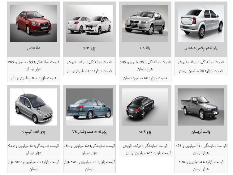 آخرین قیمت روز خودروهای داخلی در بازار +جدول آخرین قیمت روز خودروهای داخلی در بازار +جدول