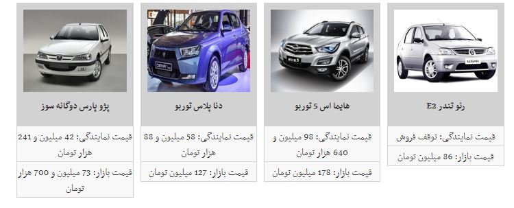 آخرین قیمت روز خودروهای داخلی در بازار +جدول آخرین قیمت روز خودروهای داخلی در بازار +جدول