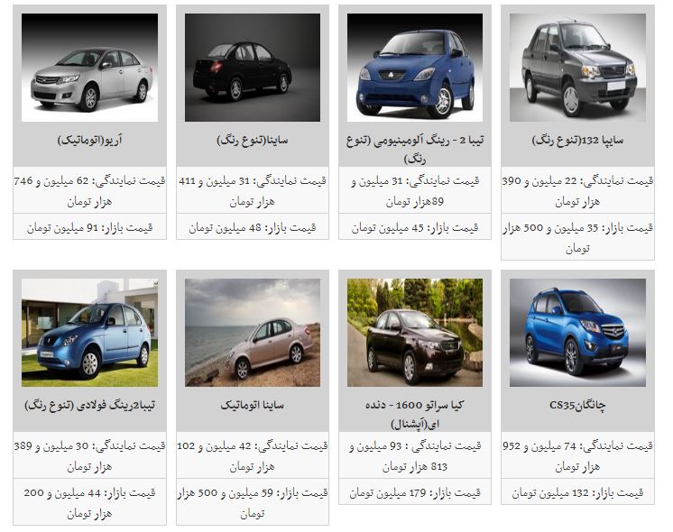 آخرین قیمت روز خودروهای داخلی در بازار +جدول آخرین قیمت روز خودروهای داخلی در بازار +جدول