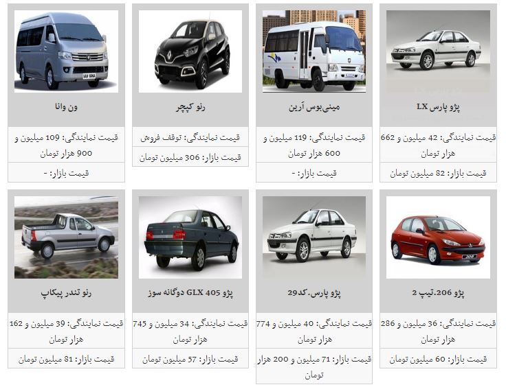 قیمت خودروهای داخلی کاهش یافت+جدول قیمت خودروهای داخلی کاهش یافت+جدول