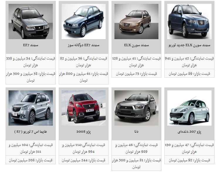 قیمت خودروهای داخلی کاهش یافت+جدول قیمت خودروهای داخلی کاهش یافت+جدول