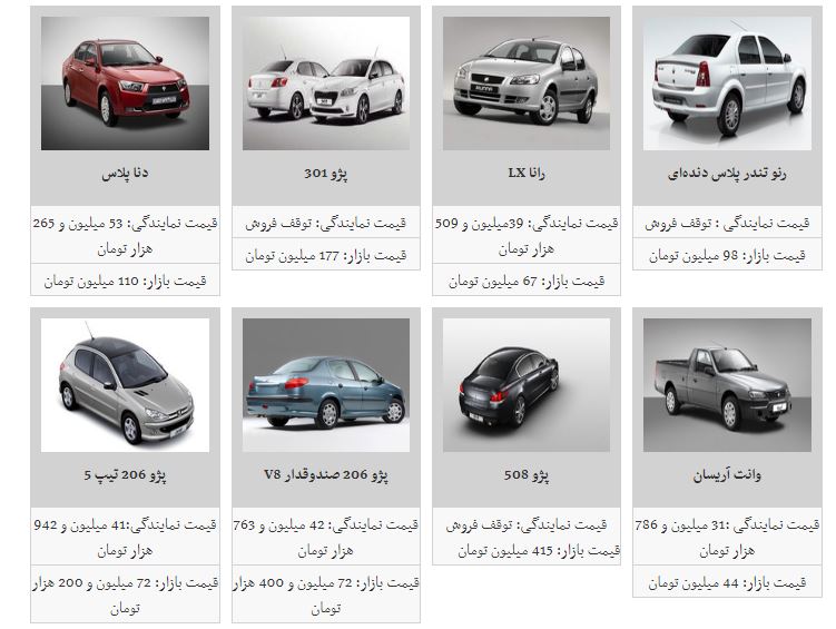 قیمت خودروهای داخلی کاهش یافت+جدول قیمت خودروهای داخلی کاهش یافت+جدول