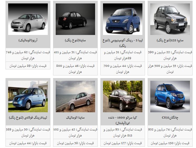 قیمت خودروهای داخلی کاهش یافت+جدول قیمت خودروهای داخلی کاهش یافت+جدول