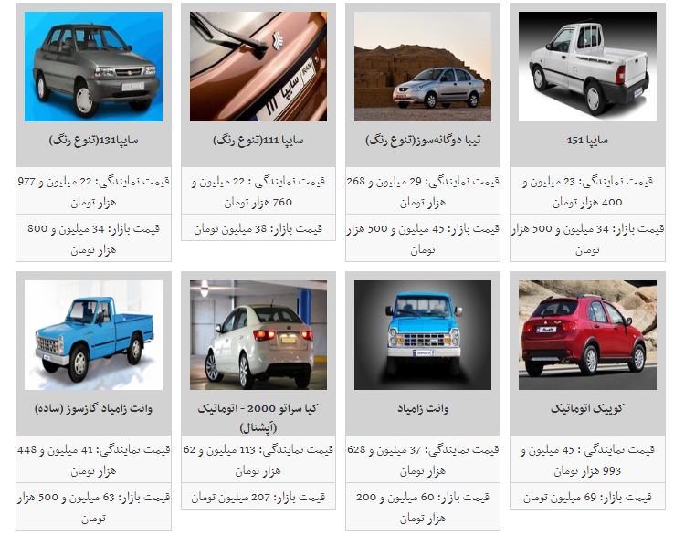 قیمت خودروهای داخلی کاهش یافت+جدول قیمت خودروهای داخلی کاهش یافت+جدول