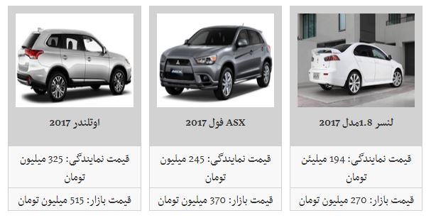 قیمت محصولات میتسوبیشی در بازار