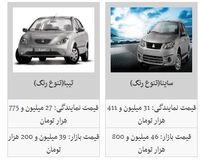 جدیدترین قیمت محصولات سایپا (29/آبان/97) جدیدترین قیمت محصولات سایپا (29/آبان/97)