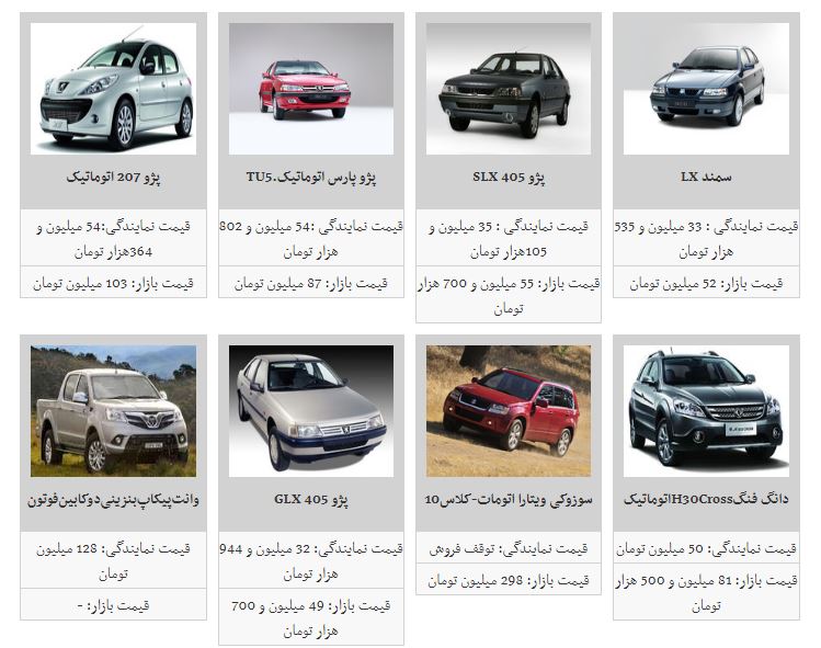 روند کاهش قیمت خودرو آغاز شد روند کاهش قیمت خودرو آغاز شد
