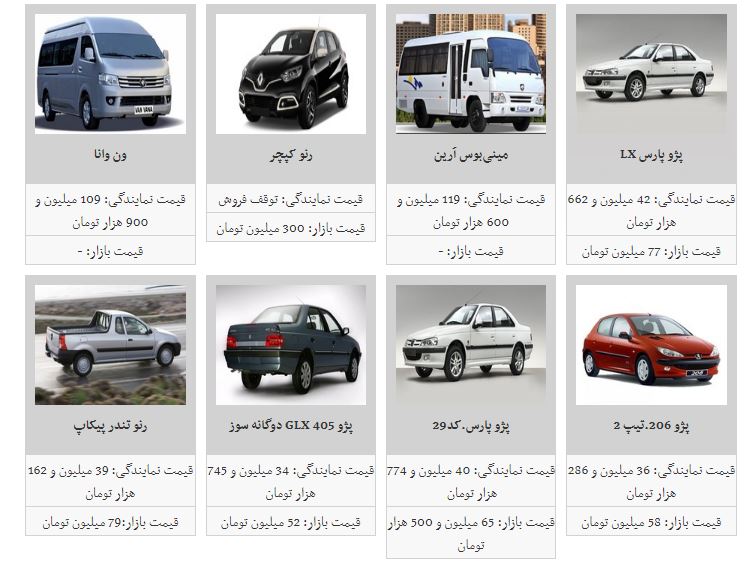 روند کاهش قیمت خودرو آغاز شد روند کاهش قیمت خودرو آغاز شد