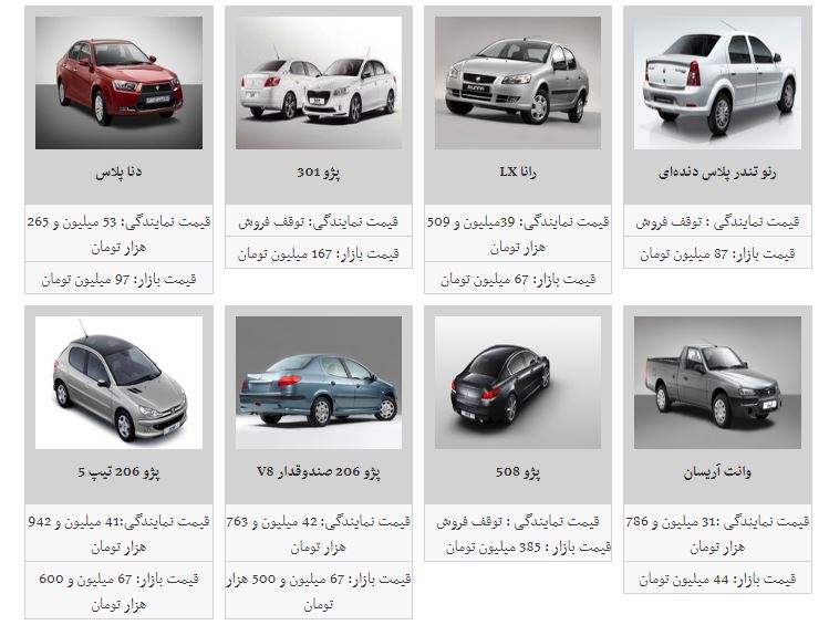 روند کاهش قیمت خودرو آغاز شد روند کاهش قیمت خودرو آغاز شد