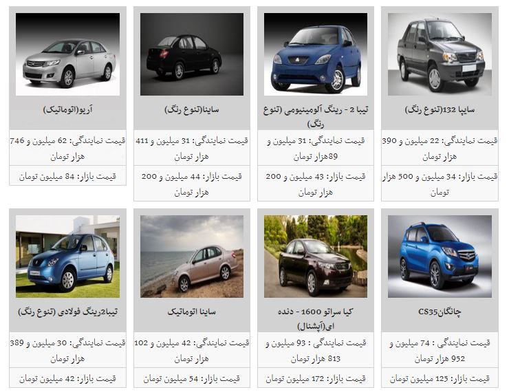 روند کاهش قیمت خودرو آغاز شد روند کاهش قیمت خودرو آغاز شد
