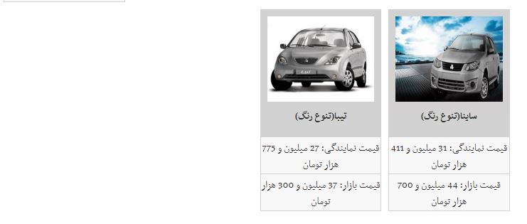 روند کاهش قیمت خودرو آغاز شد روند کاهش قیمت خودرو آغاز شد