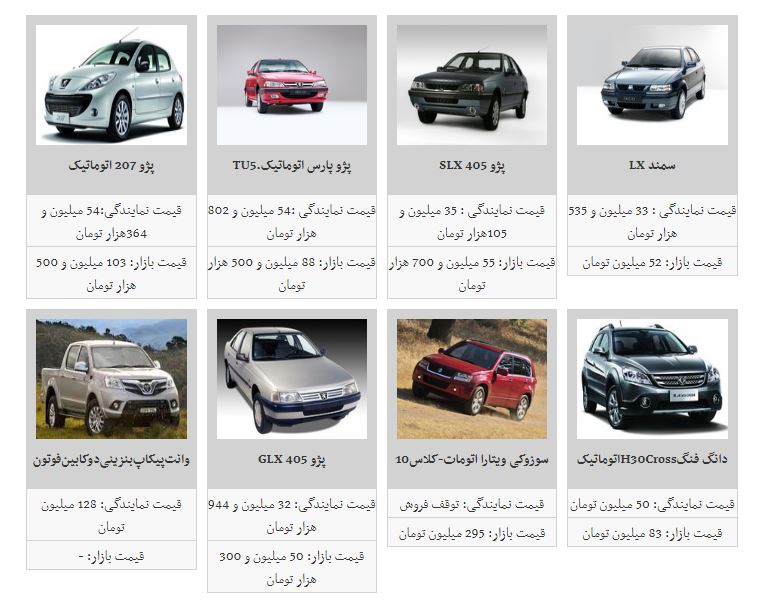 افزایش نامحسوس قیمت خودرو در بازار +جدول