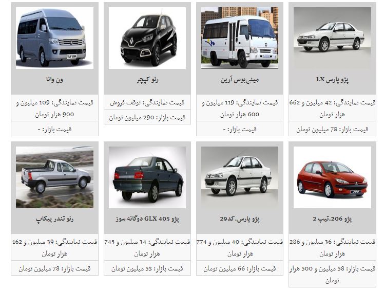 افزایش نامحسوس قیمت خودرو در بازار +جدول