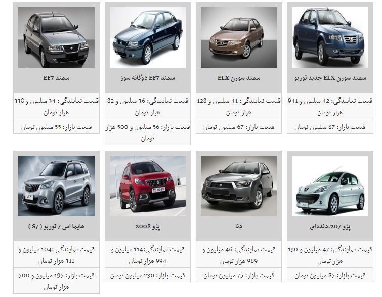 افزایش نامحسوس قیمت خودرو در بازار +جدول