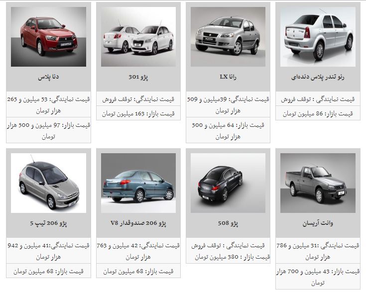 افزایش نامحسوس قیمت خودرو در بازار +جدول